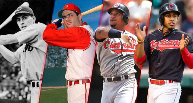 The 1995 Cleveland Indians