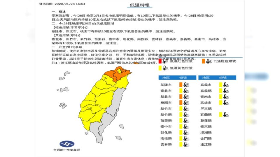 中央氣象局發布低溫特報。(圖／翻攝自中央氣象局)