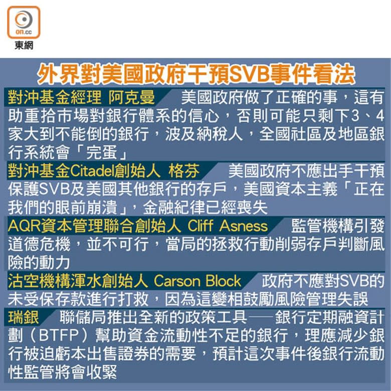 外界對美國政府干預SVB事件看法