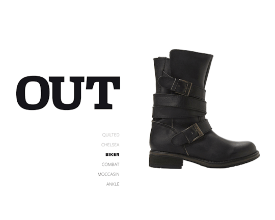 Out: Biker boots.