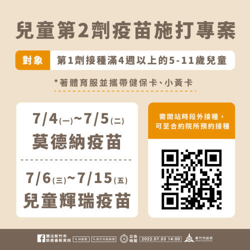 新竹市7月4日起將開設「兒童第2劑疫苗施打專案」，提供符合5-11歲兒童第2劑施打資格者施打服務。   圖：新竹市政府提供