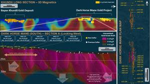 3D Magnetics