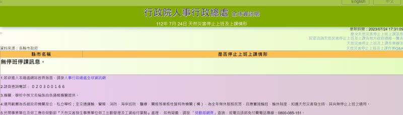 ▲如何知道有沒有放颱風假？除了新聞媒體報導之外，也可到人事總處全球資訊網「停止上班及上課專區」查詢。（圖／人事總處全球資訊網）