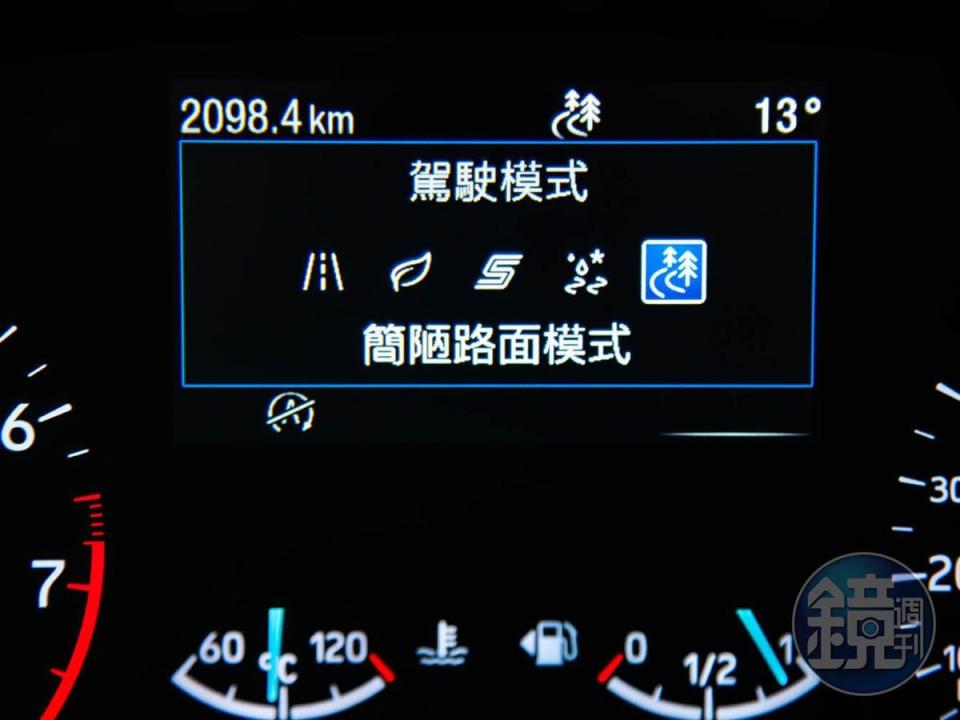 簡陋地形模式是專屬於Focus Active的特殊駕馭模式。
