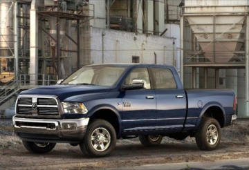 Ram pickup