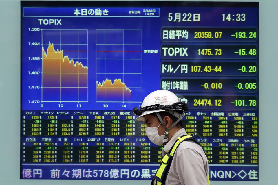 Ein Mann mit Mundschutz und Sicherheitshelm geht an einer elektronischen Anzeigetafel vorbei, die den japanischen Leitindex Nikkei 225 zeigt. Die Aktienmärkte in Asien brechen nach Spannungen zwischen den USA und China hinsichtlich der Corona-Pandemie weiter ein. Foto: Eugene Hoshiko / AP / dpa