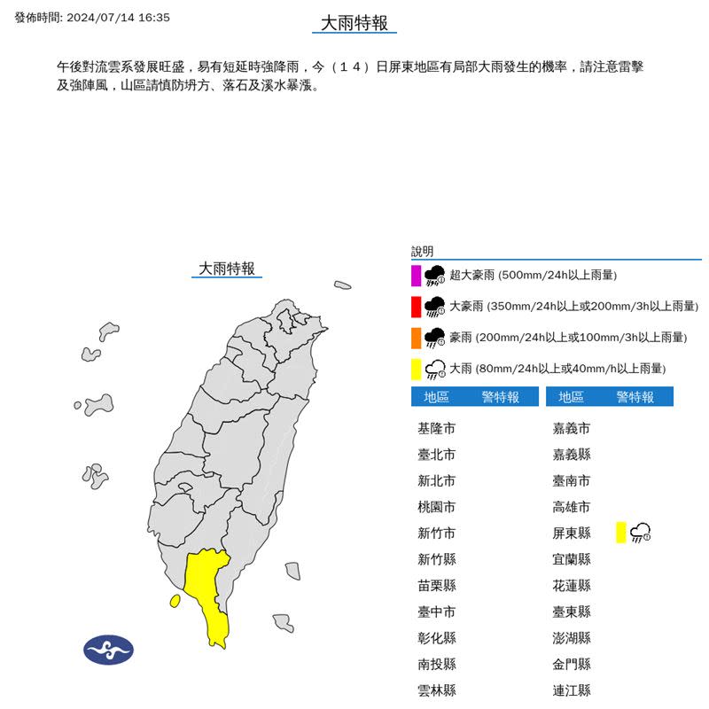 氣象署針對屏東縣發布大雨特報。（圖／氣象署）