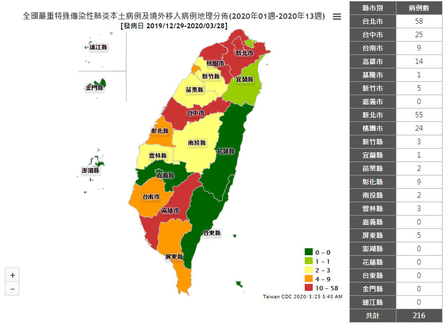 全台病例分布。（圖／翻攝自疾管署網站）