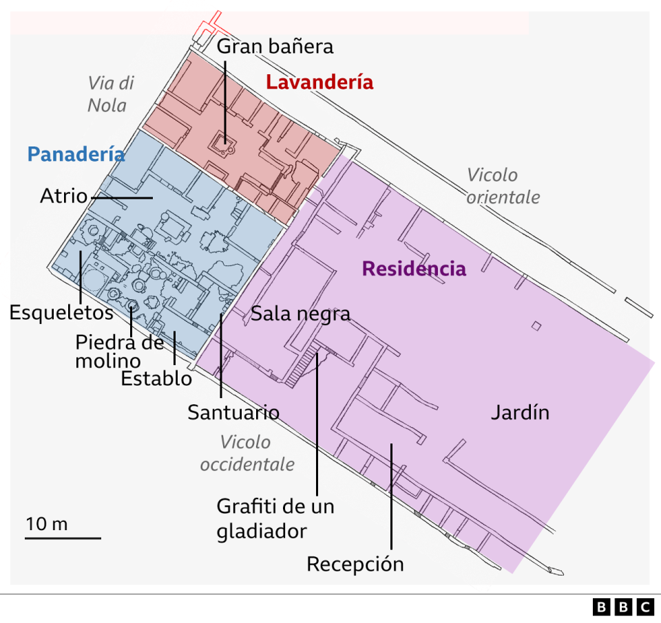 Plano del hallazgo