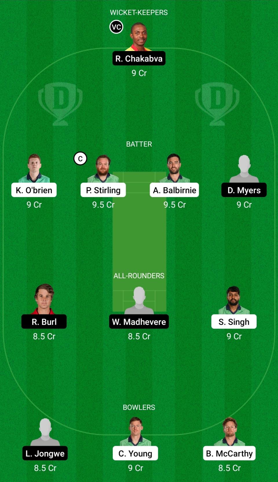 IRE vs ZIM Dream11 Prediction Fantasy Cricket Tips Dream11 Team Zimbabwe Tour of Ireland 