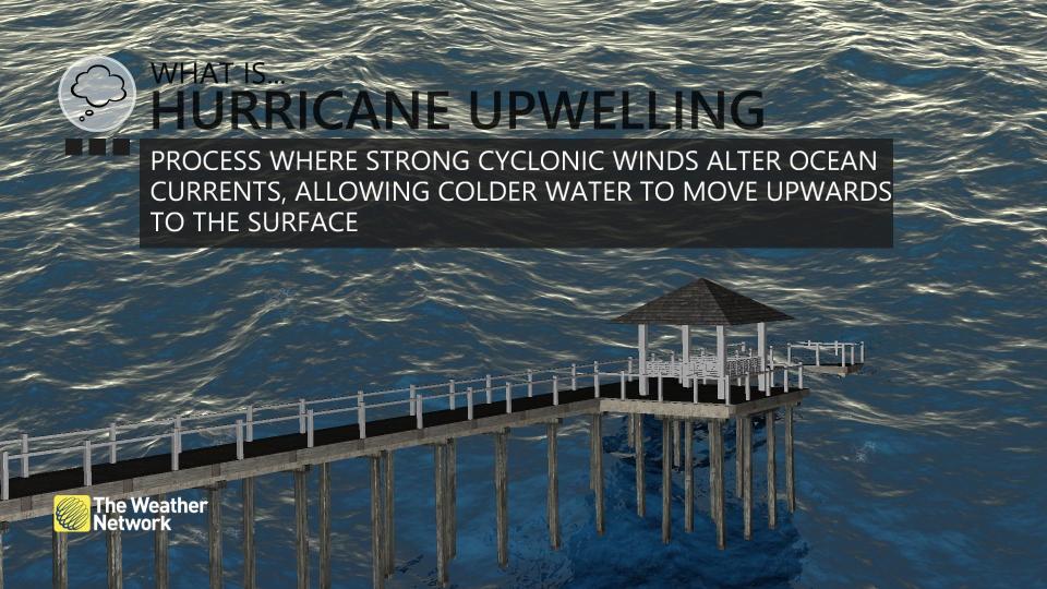 Hurricane Ocean Upwelling Baron Explainer