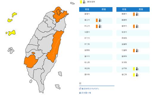 中央氣象局今日針對7縣市發布高溫警報。（圖／翻攝自中央氣象局）