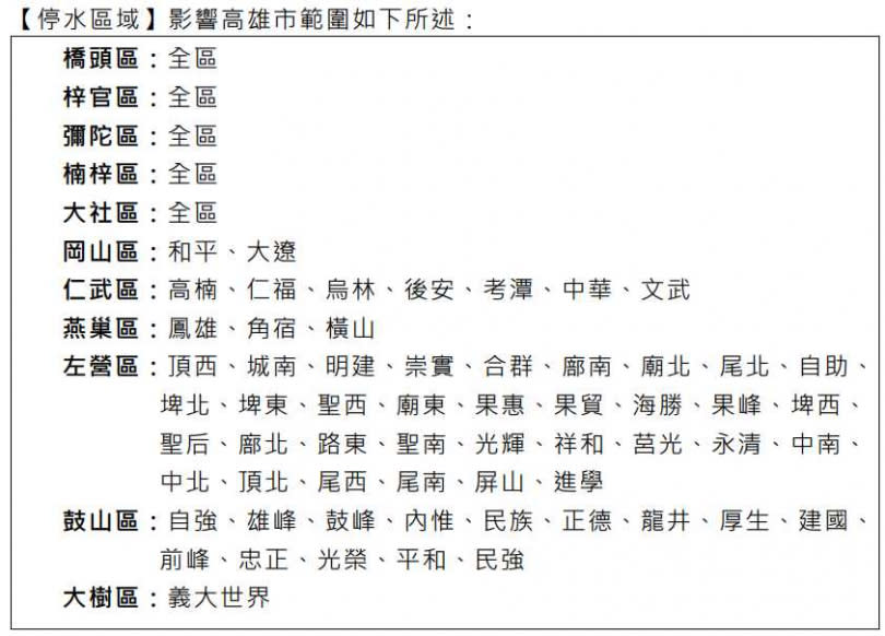 高雄11區將於5月25日中午12時起做大區域停水36時。（圖／台灣自來水公司第七區管理處）