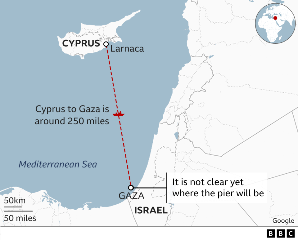 Gaza Pier Map