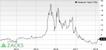 Top Ranked Income Stocks to Buy for March 6th