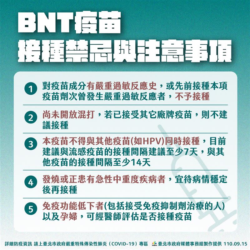 北市校園疫苗接種計畫注意事項。（圖／台北市府提供）