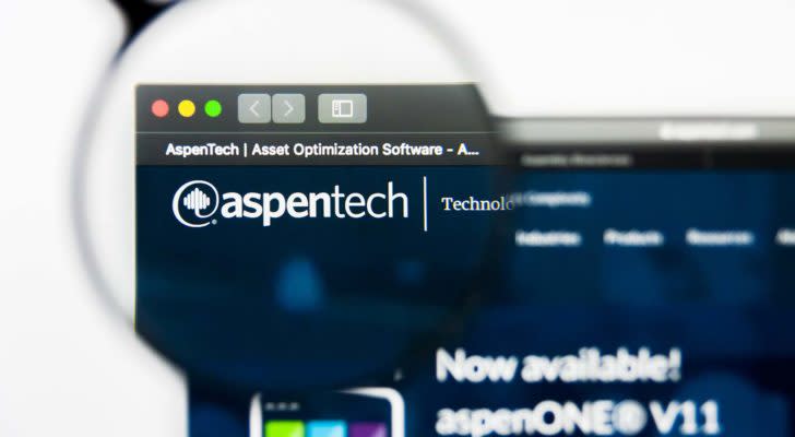 Aspen Technology (AZPN) website