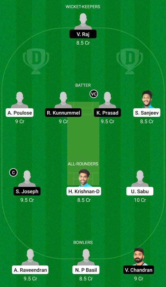 MRC vs MTC Dream11 Prediction Fantasy Cricket Tips Dream11 Team Kerala Club Championship 