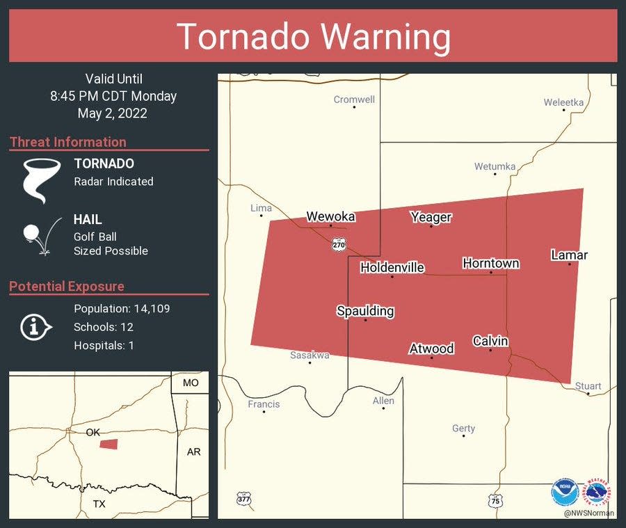 The National Weather Service issued a tornado warning for Holdenville and areas surrounding the city Monday night. Damage was soon found in the countryside of the city that night, but meteorologists were still trying to determine the scale of the storm Tuesday.