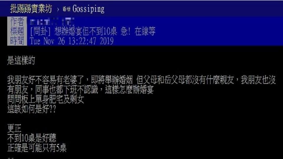 有網友好奇發問，朋友婚禮恐怕只有辦5桌，這樣該怎麼辦？(圖／翻攝自PTT)