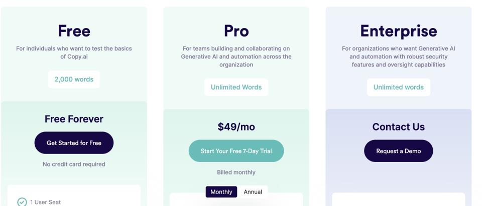 CopyAI pricing