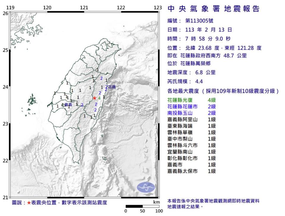 （圖取自中央氣象署網站）