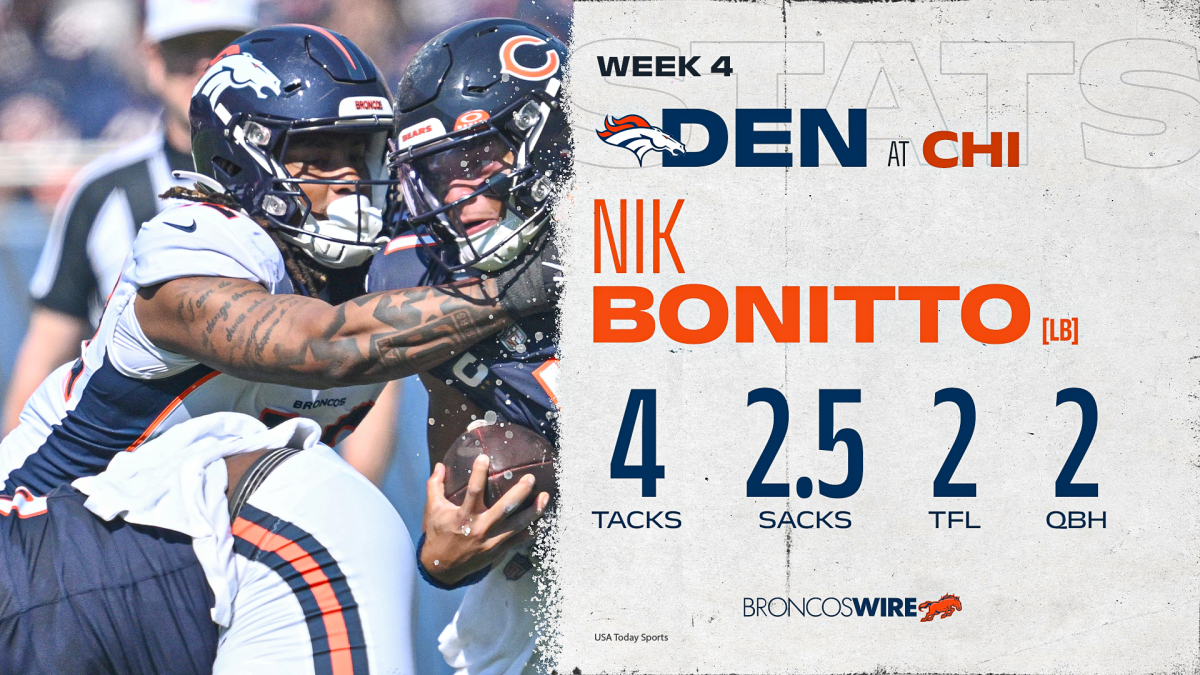 Nik Bonitto Stats, News and Video - LB