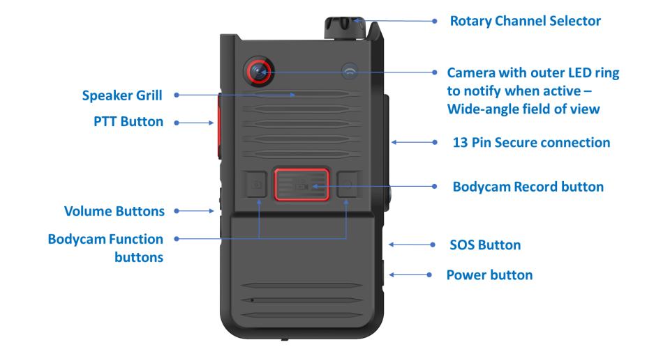 Siyata Mobile, Inc., Wednesday, October 26, 2022, Press release picture