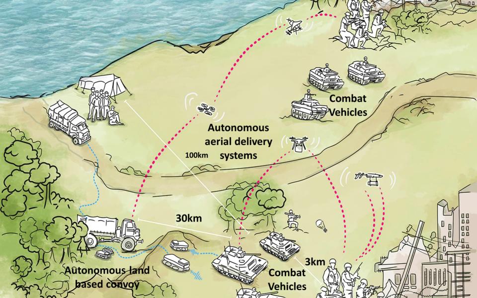 The MoD is also looking at convoys of self-driving supply lorries - Credit: MOD