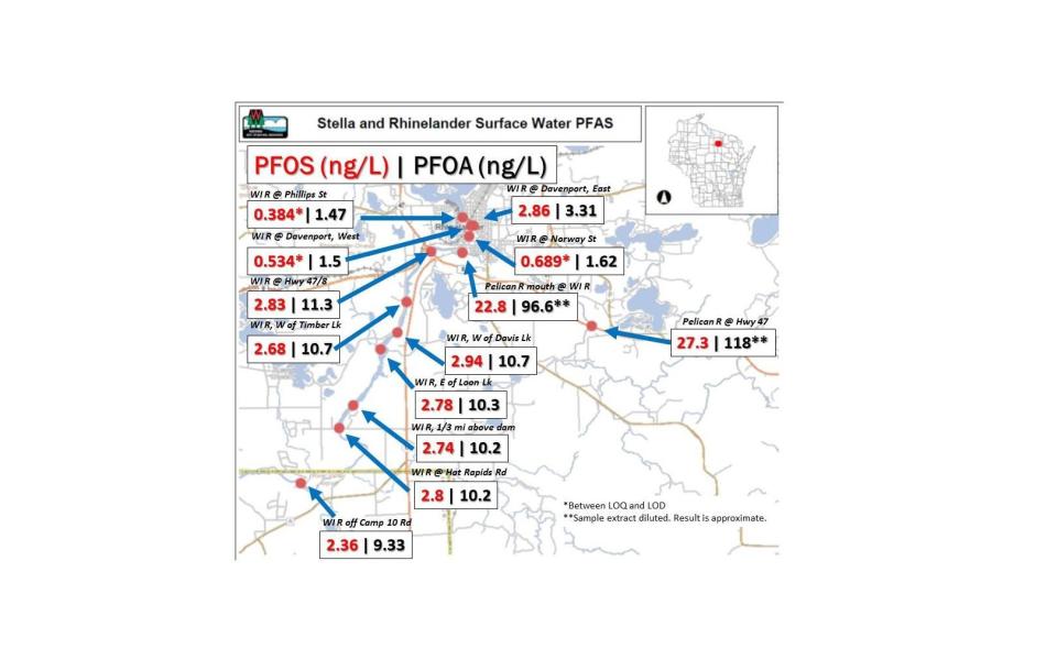 DNR surface water sampling showing elevated levels of PFAS in bodies of water near Rhinelander.