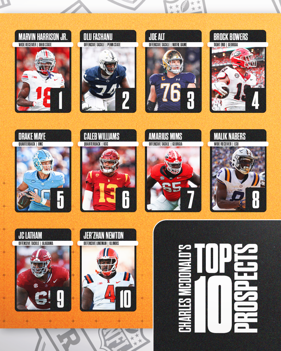 Here are Charles McDonald's top 10 overall prospects in the 2024 NFL Draft. (Amy Monks/Yahoo Sports)