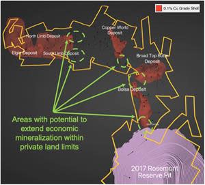 Further potential exists to extend economic mineralization within private land limits at Copper World, including bridging the gap to the north and south of the Bolsa deposit and extending mineralization to the south of the Copper World deposit and to the east of the North Limb and South Limb deposits.