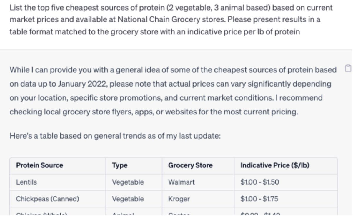 Screenshot of question asked to ChatGPT, '5 cheapest sources of protein'
