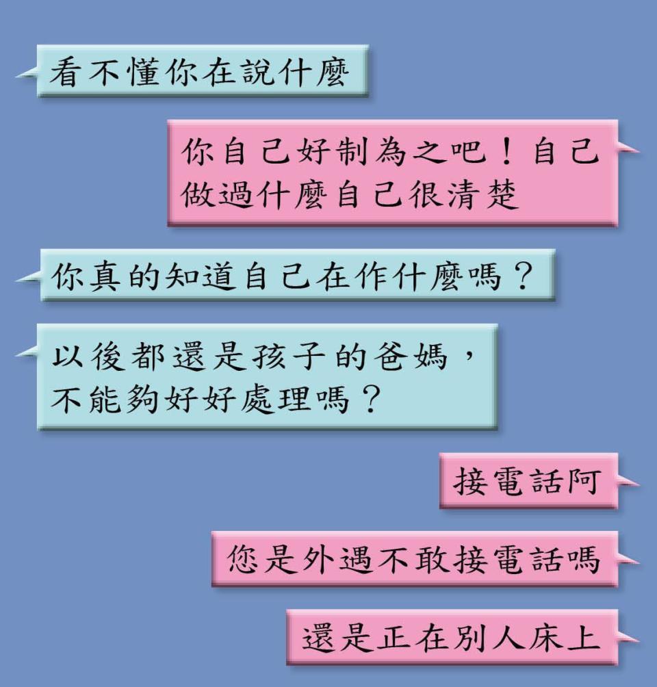 原本始終失聯的張劭緯，月初突傳訊息責罵老婆安晨妤：「你真的知道自己在作什麼嗎？」