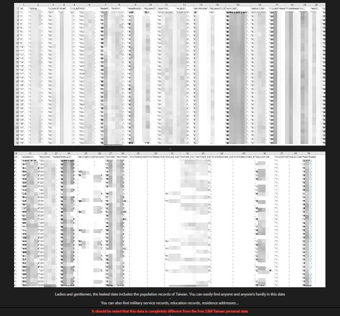 台灣戶政資料遭入侵？跨國交易平台見「國民個資清單」　疑有1人成交