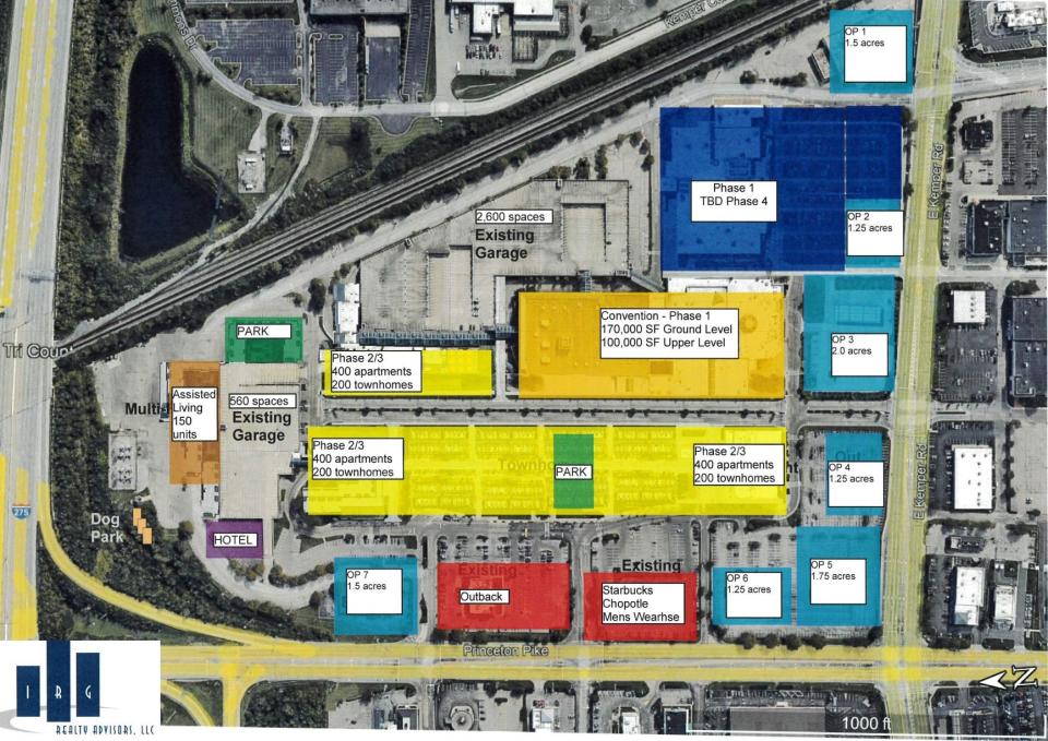 Aerial sketch of a mixed-use development reimagining Springdale's Tri-County Mall as a convention facility with retail