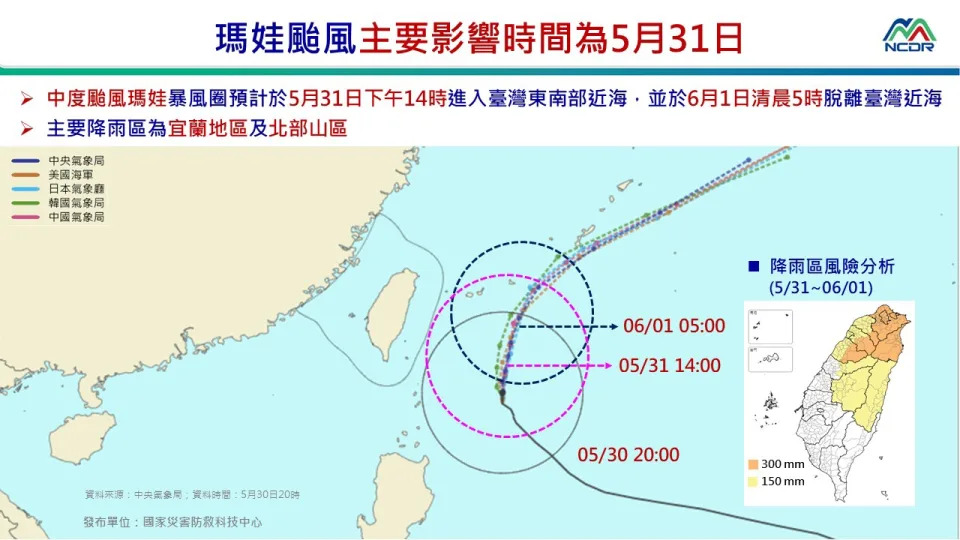 &#x00ff08;&#x005716;&#x0053d6;&#x0081ea;&#x00570b;&#x005bb6;&#x00707d;&#x005bb3;&#x009632;&#x006551;&#x0079d1;&#x006280;&#x004e2d;&#x005fc3;LINE&#x005e33;&#x00865f;&#x00ff09;