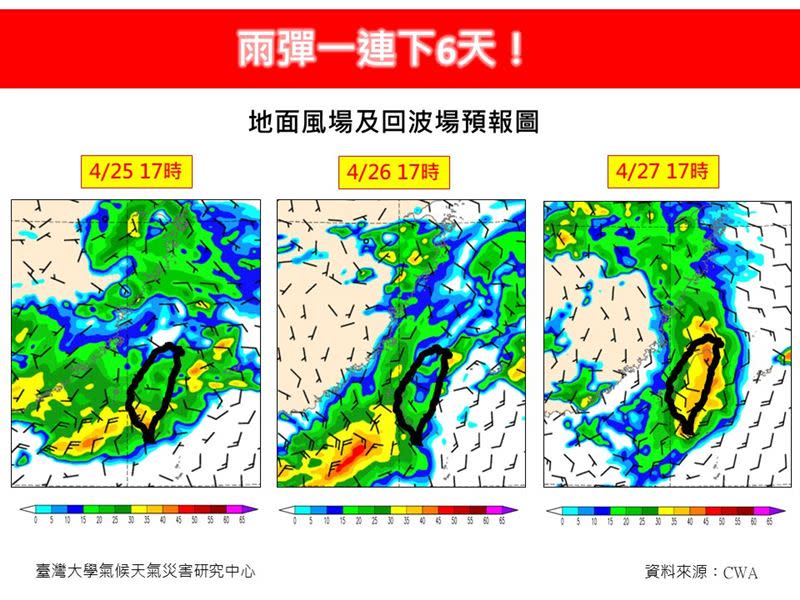 受到鋒面影響，雨彈連下6天，其中以25日至27日雨勢最為明顯。（圖／翻攝自林老師氣象站 臉書）