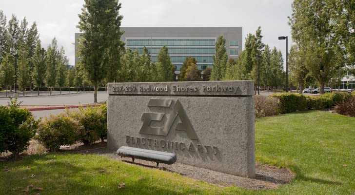 A Winning Play in Electronic Arts Inc. (EA) Stock