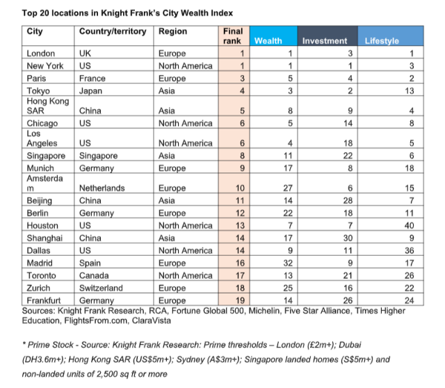 NFL Teams in Alphabetical Order: Listed by City and Team Name