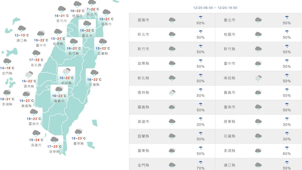 &#x0053f0;&#x007063;&#x008207;&#x005916;&#x005cf6;&#x005730;&#x005340;&#x004eca;&#x0065e5;&#x005929;&#x006c23;&#x00548c;&#x006c23;&#x006eab;&#x009810;&#x006e2c;&#x003002;