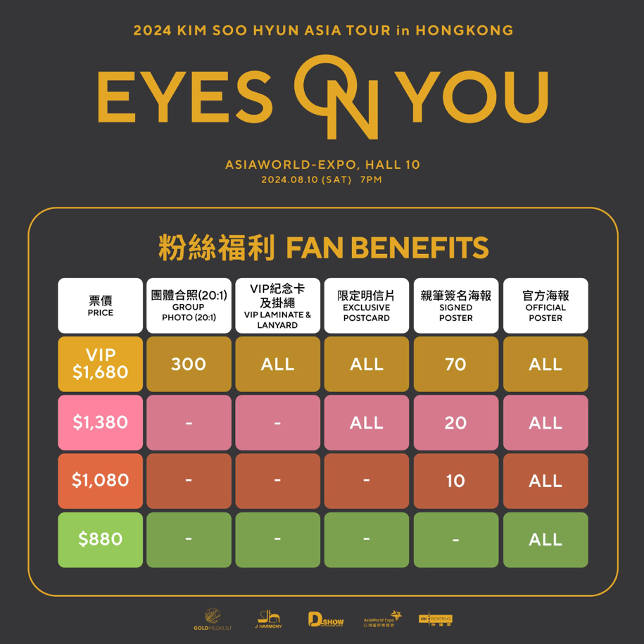 金秀賢香港見面會2024｜HK Ticketing快達票搶飛攻略｜買飛技巧+事前準備