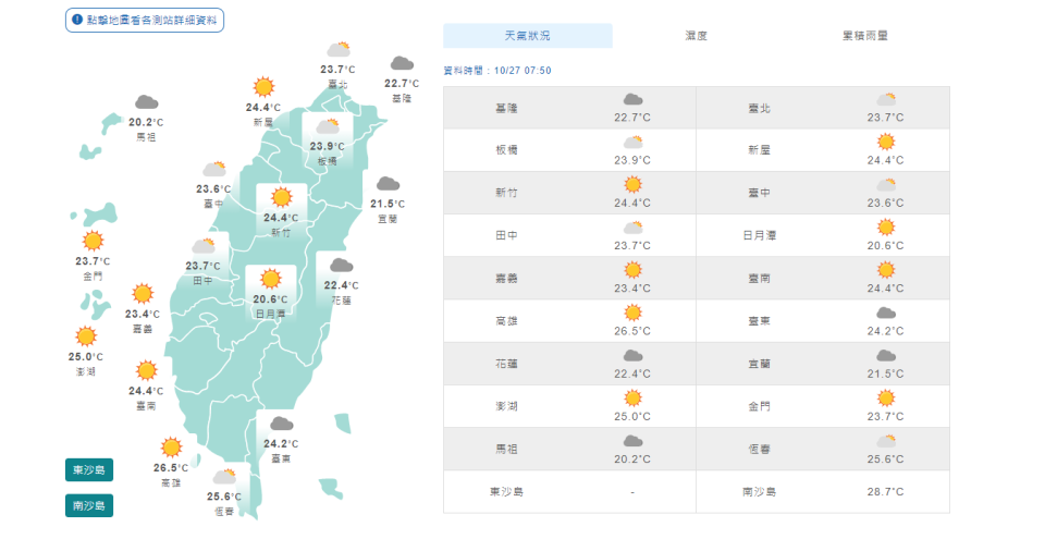 (取自氣象局網站)