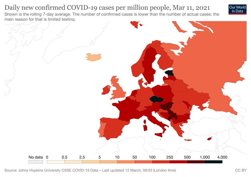 The darker shades on this Our World in Data map indicate the European countries with the higher COVID rates per one million people. (Our World in Data)