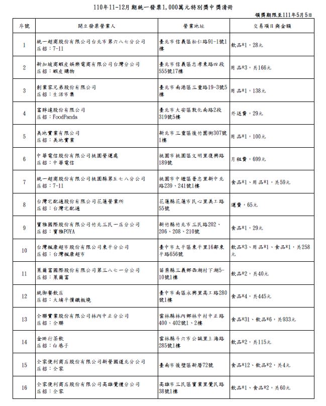 &#x00ff08;&#x008ca1;&#x00653f;&#x0090e8;&#x008ce6;&#x007a05;&#x007f72;&#x0063d0;&#x004f9b;&#x00ff09;