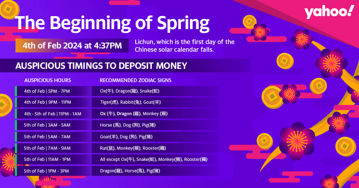 Best time to deposit money on Li Chun