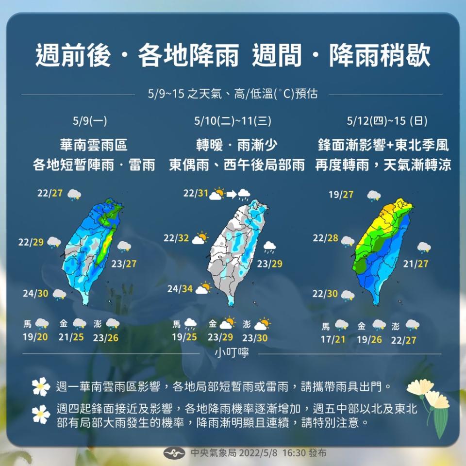 未來一周前後都容易下雨。(圖/氣象局)