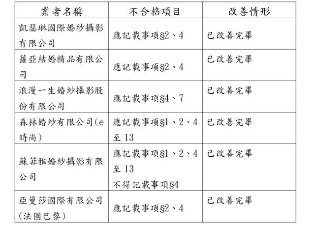 （北市府提供）