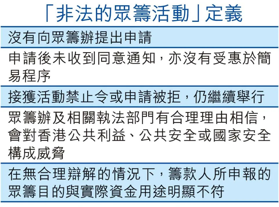 加強規管眾籌 諮詢3個月 擬設「眾籌辦」審批 賦權執法部門檢控充公