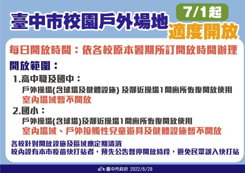 ▲台中市公佈校園戶外場地開放範圍。（圖／台中市政府提供，2022.06.28）